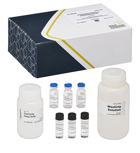 abraxis glyphosate elisa kit|Rapid Quantitative Glyphosate Analysis .